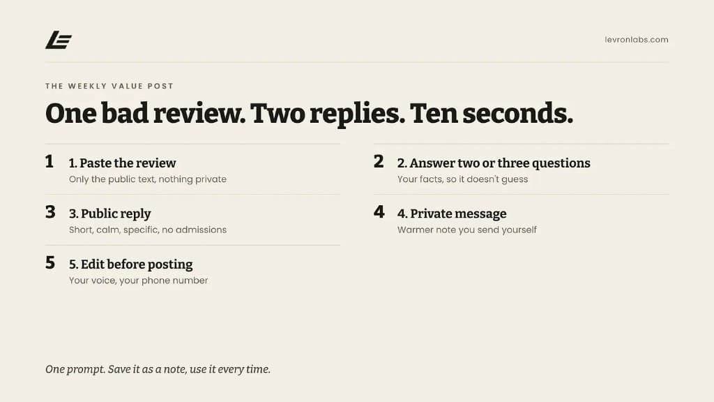 How to Answer a Bad Online Review Without Making It Worse