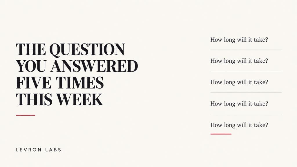 The Question You Answered Five Times This Week